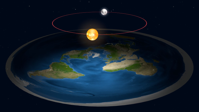 zoom-out-and-revolution-camera-rotation-around-flat-earth-3d-model-geocentric-concept-of-universe-satellite-map-without-clouds-layer-side-.png